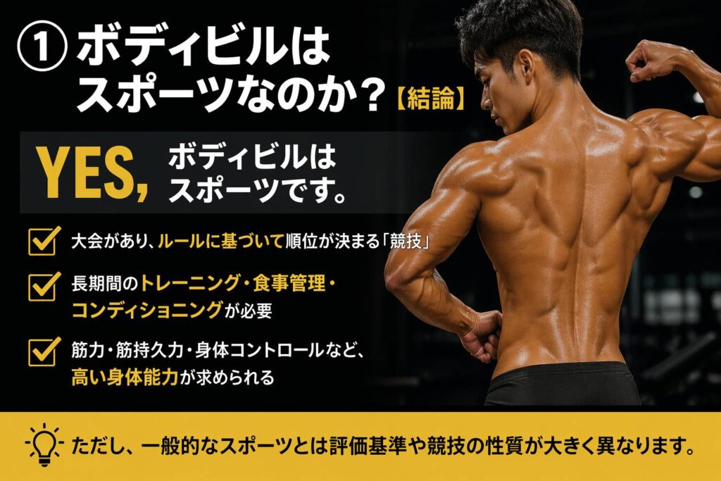 ① ボディビルはスポーツなのか？【結論】