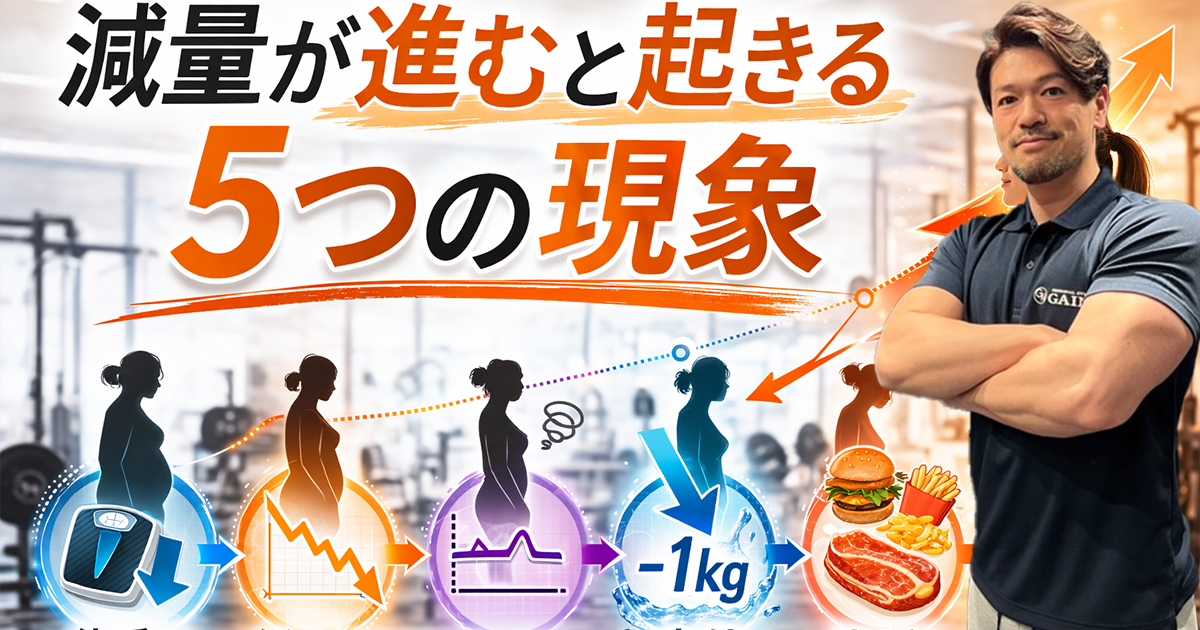 ダイエット完全ガイド