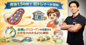 食後1.5時間で筋トレすべき理由｜血糖とグリコーゲンの仕組みを小学生でもわかるように解説